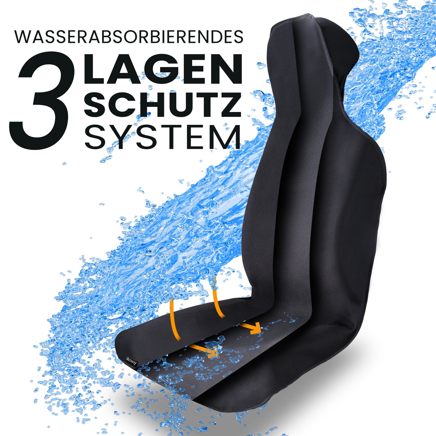 Autositzschoner Vordersitz